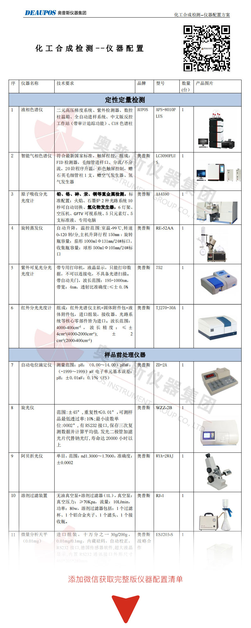 化工合成