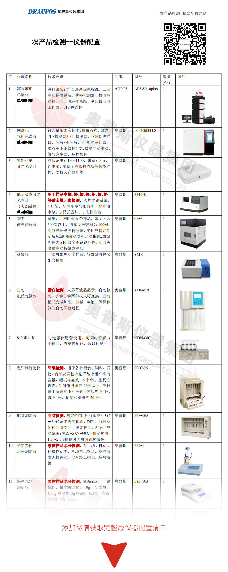 农产品